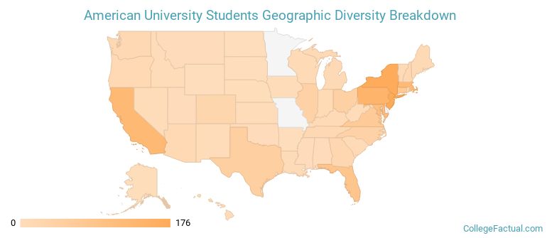 Where are The American University students from?