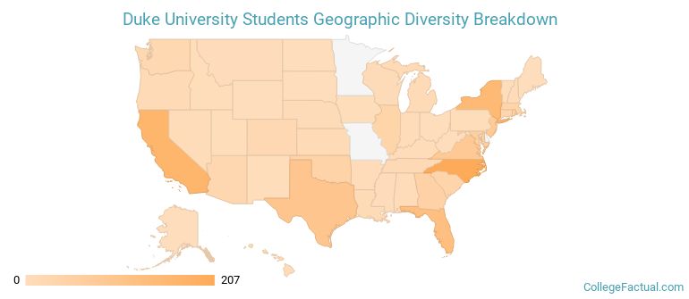 Where are Duke students from?