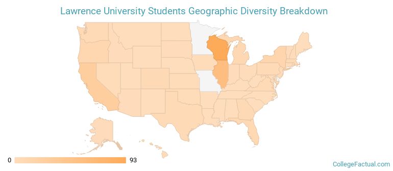 Where are Lawrence U students from?