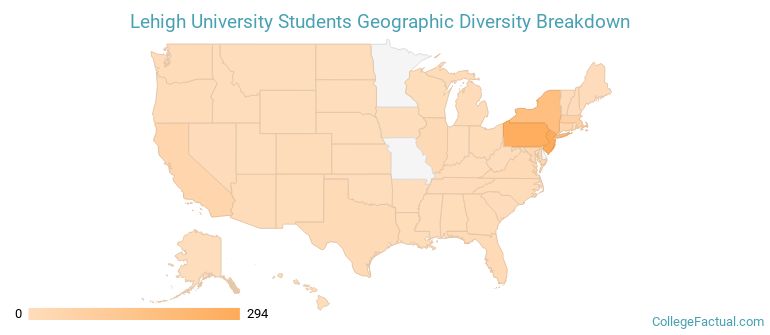 Where are Lehigh students from?
