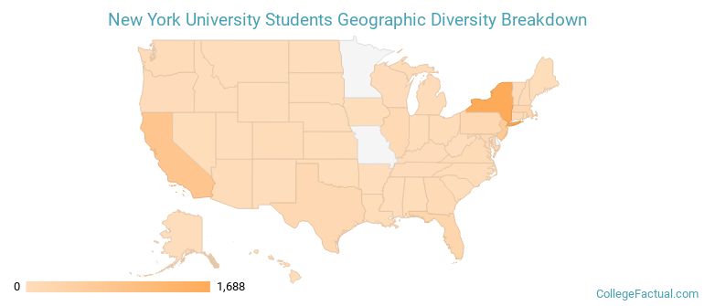Where are NYU students from?