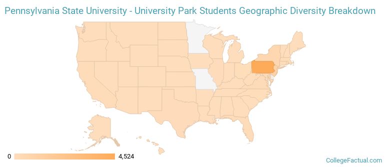 Where are Penn State University Park students from?