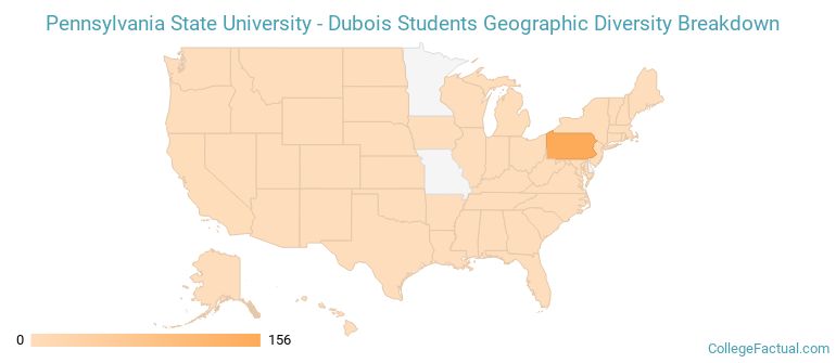 Where are Penn State DuBois students from?