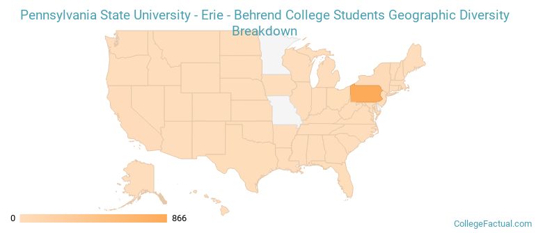 Where are Penn State Erie students from?