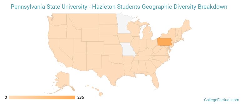 Where are Penn State Hazleton students from?