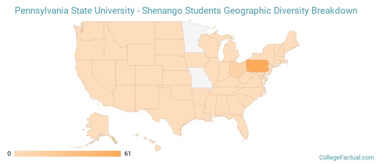 Where are Penn State Shenango students from?