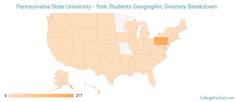 Where are Penn State York students from?