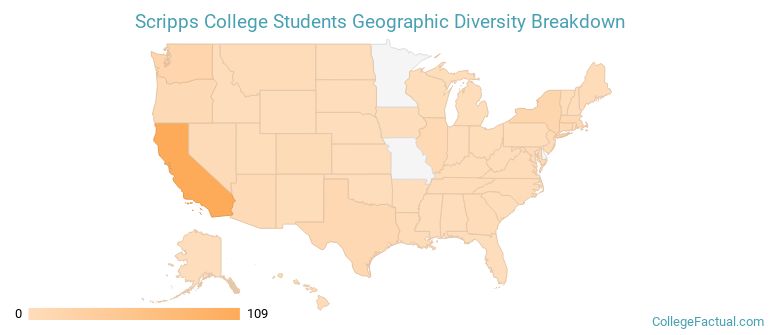 Where are Scripps students from?