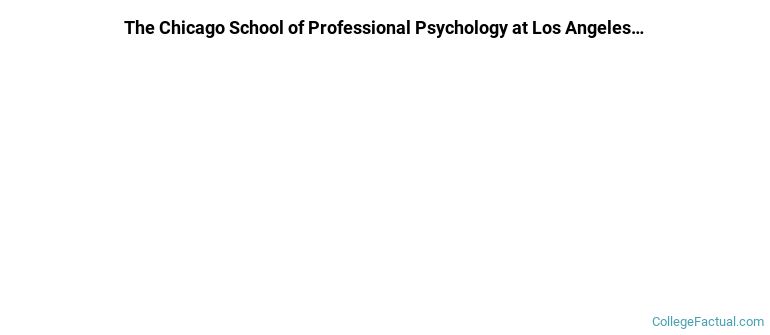 The Chicago School at Los Angeles Non Completers