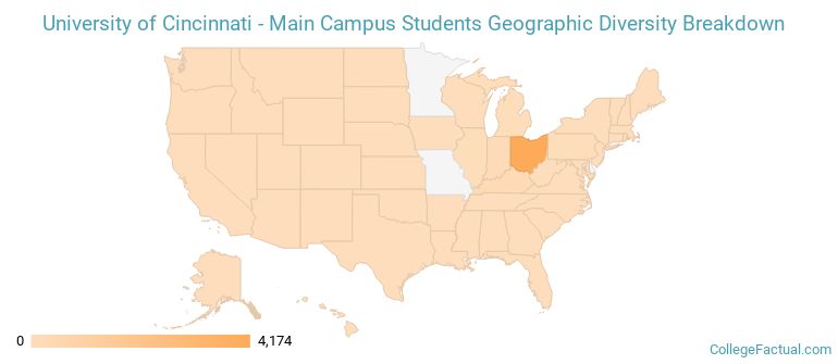 Where are UC students from?