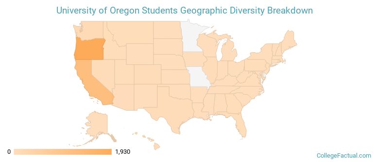 Where are UO students from?