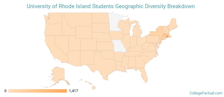 Where are URI students from?